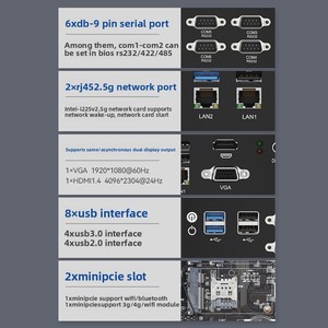 Mini PC industrial Intel Core, nuevo Dual LAN 6 * COM RS232, puertos serie, 16GB RAM, 1T SSD, ordenador sin ventilador - Product Image 4