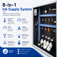 Máquina Codificadora de Cajas de Cartón de Alta Resolución Faith, Impresora de Inyección de Tinta para Patrones en Cartón, Impresora Automática de Inyección de Tinta para Cajas de Cartón