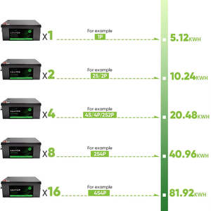 แบตเตอรี่ลิเธียมไอออน 24V 200ah สำหรับเก็บพลังงานภายในบ้าน 12V 48V โซเดียม คอนเทนเนอร์ขนาด 20 ฟุต - Product Image 4