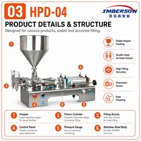 Machine de remplissage pneumatique à double buse 25ml-1000ml, remplisseuse quantitative semi-automatique pour Ketchup, pâte de piment et sauces visqueuses
