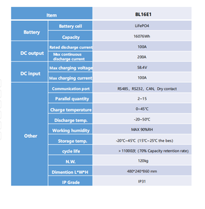 Batería de Almacenamiento de Energía Residencial Móvil/Vertical de 16KWH con Comunicación CAN - Product Image 3