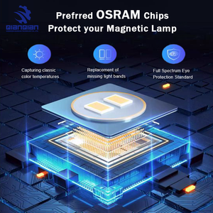 Bán Buôn Giá Có Thể Điều Chỉnh 360 Độ Nhôm LED Theo Dõi Đèn Bề Mặt Gắn Từ Đèn Cho Cửa Hàng Hiển Thị Chiếu Sáng - Product Image 5