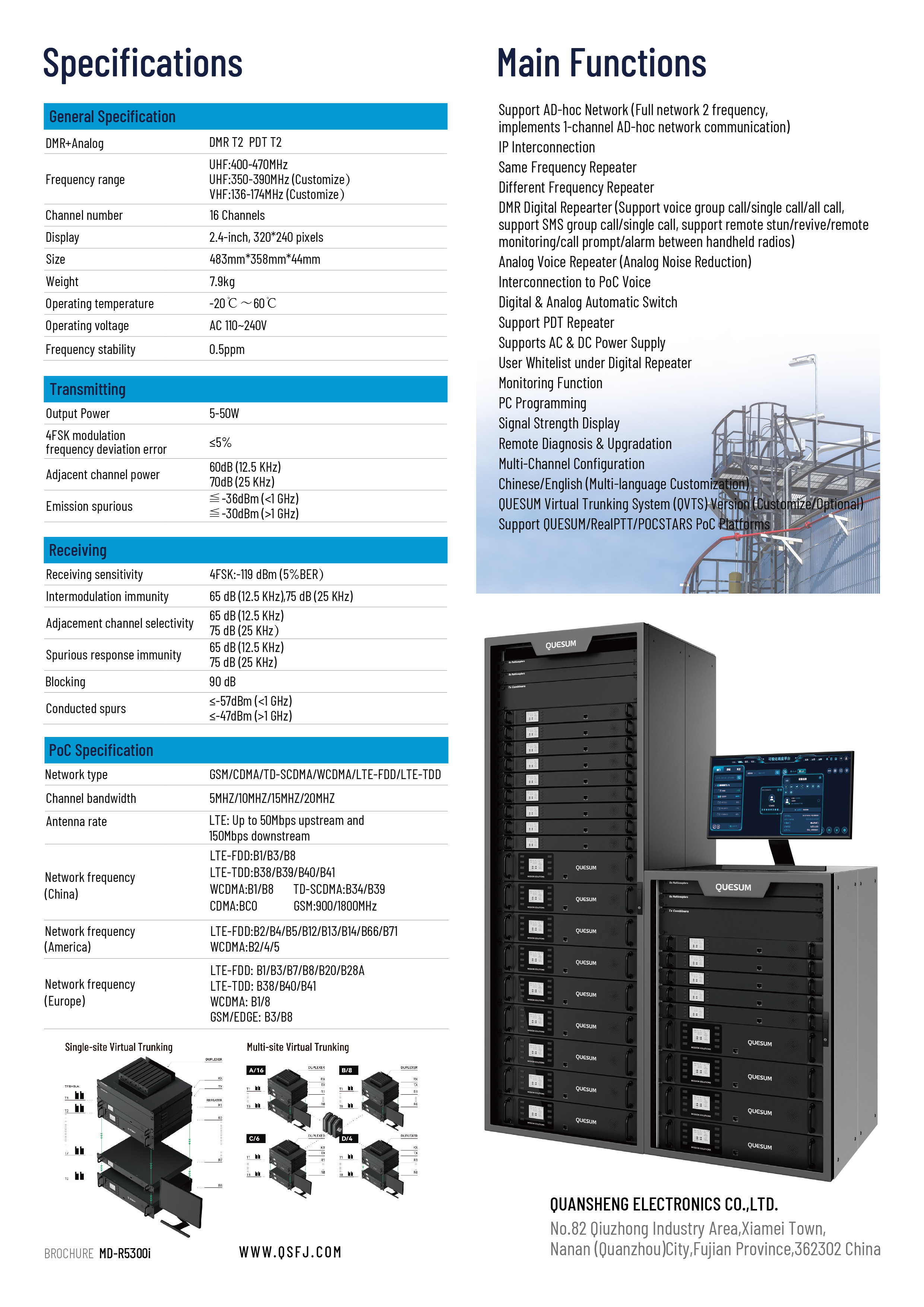 vhf uhf poc radio dmr