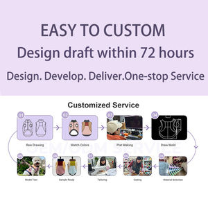 बहुकोशिकीय सस्ती कीमत फैशन पालतू वस्त्र कुत्ते गुडी के साथ सादे कपड़े - Product Image 6