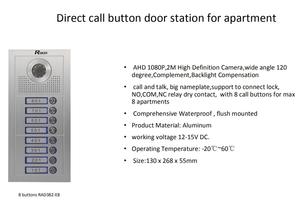 Vidéophone domestique <span class=keywords><strong>4</strong></span> <span class=keywords><strong>fils</strong></span> 7 pouces avec fonctionnement économe en énergie et aspect professionnel pour les espaces de coworking - Product Image 4