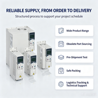 Nouveau module de servomoteur industriel standard PAC/PLC ACS480-04-018A-4 avec CPU pour le contrôle industriel, programmation PLC, Ethernet