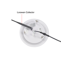 Sensor Gas Multi Industri LORAWAN O2 NH3 CO2 untuk Fermentasi Farmasi dengan Pengukur Suhu dan Kelembapan