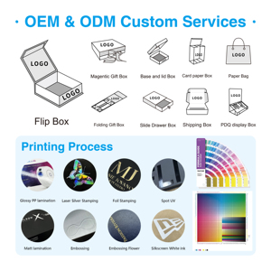 Tùy Chỉnh Thiết Kế Hộp Đồ Trang Sức Hộp Dài Ngăn Kéo Với Chèn Đồ Trang Sức Bông Tai Và Dây Chuyền Hộp Quà Tặng Vàng Dập Nóng In Ấn <span class=keywords><strong>Logo</strong></span> - Product Image 4