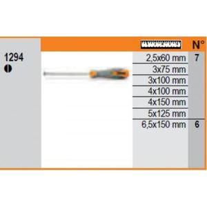 หน้าจอติดผนัง012930704เบต้าพร้อมไขควง48อัน-การบำรุงรักษาในอุตสาหกรรม8014230454702ของยีน - Product Image 2