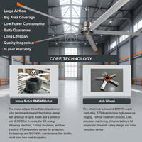Ventilateur industriel HVLS RTFANS 3,3 m 11 pi 0,3 kW à moteur PMSM à rotor interne à économie d'énergie