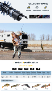 NOMADISM-Canne à pêche en fibre de carbone super légère de 1.82m à action rapide pour mer, lac, rivière, bateau ciblant la carpe, leurres - Product Image 2