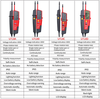 Voltmètre numérique étanche UT15C 24V~690V AC/DC avec écran LCD, plage automatique, testeur de tension de rotation de phase