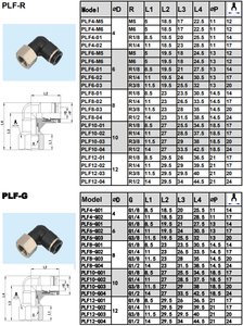 90 độ nữ bspp bspt NPT chủ đề khuỷu tay khí nén ISO 9001 nbpt plf nhựa niken mạ đồng thau đẩy kết nối phù hợp - Product Image 6