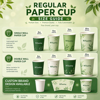 Gobelet à café jetable en carton biodégradable Newsense avec logo personnalisé imprimé, 8OZ 12OZ 16OZ, à paroi simple ou double, avec couvercle