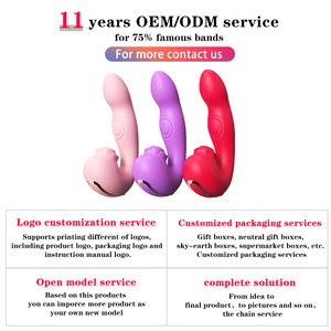 S-hande Zuigvibrator Seksartikelen Clitoris Stimulerende Zuigvibrator Tepelstimulator Vrouwelijke Seks Speelgoed voor Vrouwen Massage - Product Image 6