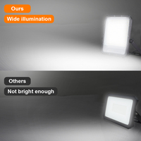 KCD Vente à chaud en gros Réflecteur de haute qualité pour l'extérieur IP65 Stade Blanc froid 50w 100w 200w 300w 1000w Projecteur à LED