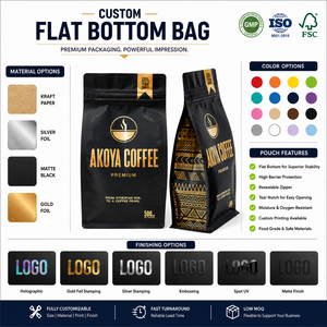Custom Empty Coffee Bag Flat Bottom Pouch with Heat Sealable Zipper and Valve 12oz 16oz Roasted Coffee Bean Bag - Product Image 2