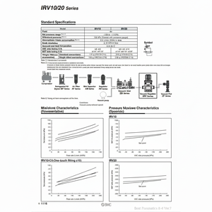 Pièces pneumatiques de régulateur de vide de IRV10A-LC06BZN pneumatique SMC - Product Image 1