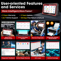 LAUNCH X431 PRO Elite Outil de diagnostic bidirectionnel CANFD DOIP Codage ECU FCA AutoAuth Système complet 38+ fonctions de réinitialisation Scanner OBD2