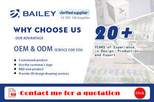 Bailey Custom <span class=keywords><strong>con</strong></span> gambe in legno di stoccaggio rotondo sedia ottomana Base in legno di velluto 1.5 pollici Set di 2 <span class=keywords><strong>pouf</strong></span> per soggiorno - Product Image 6