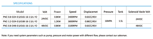 ชุดจ่ายไฟไฮดรอลิกสำหรับรถยกพาเลทแบบใหม่ bibo LF DC24V/DC48V 0.8-1.2KW สแตนเลส - Product Image 3