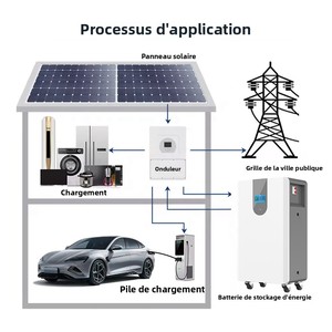 Batterie LiFePO4 51,2 V 16 kWh pour système d'énergie solaire, stockage domestique 16 kW, certifiée CAN CE, livraison UE - Product Image 3