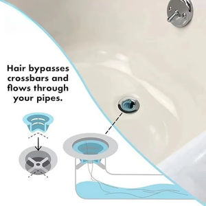 Filtre d'évacuation de baignoire en silicone pour la prévention des blocages de cheveux, filtre de drain de sol pour salle de bain, outil anti-cheveux et anti-obstruction - Product Image 4