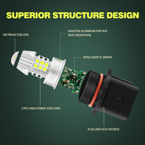 BRIEYES Nouveau design G10 P13W PSX26W Ampoule LED 7.8W LED Driving Premium LED 12277 12277C1 SH23W Feux antibrouillard avant - Product Image 5