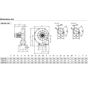 Ventiladores centrífugos de presión media de entrada simple SODECA con carcasa e impulsor de aluminio fundido - Product Image 4