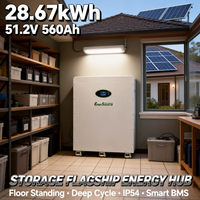 Baterai Lithium 51.2V 48V 560Ah 28kWh untuk Sistem Tenaga Surya Off Grid Tipe Berdiri dengan Roda
