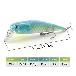 Nouveau <span class=keywords><strong>film</strong></span> réfléchissant intégré corps clair leurre vairon usine en gros corps en plastique dur appât vairon leurres pêche - Product Image 2