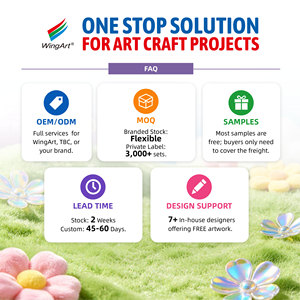 Ensemble de peinture au doigt lavable WingArt 12PK, 60 ml, non toxique, à base d'eau, kit de peinture au doigt pour enfants - Product Image 5
