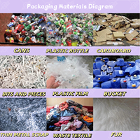 Presse à balles compacteuse entièrement automatique pour bouteilles en plastique, bouteilles PET, films plastiques et sacs tissés