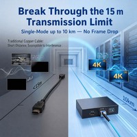 Extenseur HDMI Fibre Optique 4K 60Hz 10KM Transmission Sans Perte Faible Latence Smart EDID pour Home Cinéma Surveillance Conférence LED