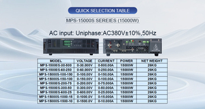 MATRIX 15000W 200V 75A Alimentation CC Réglable Programmable Haute Puissance Alimentation CC 15000w - Product Image 3