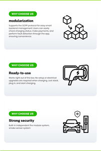 Nouvelle Station de Stockage d'Énergie Domestique Haute Capacité 11,5 kWh DC150V avec Batterie LiFePO4, Onduleur, Chargeur Double Pistolet pour Véhicules Électriques et Prêt pour l'Énergie Solaire - Product Image 2