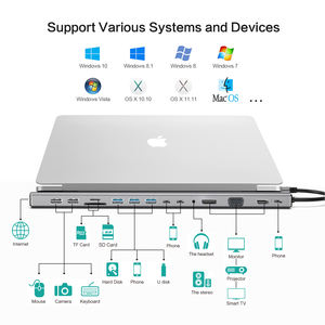Vente <span class=keywords><strong>en</strong></span> <span class=keywords><strong>gros</strong></span> Hub USB 3.0 C <span class=keywords><strong>en</strong></span> alliage d'aluminium USB3.0 * 3 + 2.0*2 + VGA + RJ45 + SD + TF + jack + <span class=keywords><strong>HDMI</strong></span> + DP + DONNÉES USB-C * 2 + C PD 15 entrées 1 Station d'accueil - Product Image 5