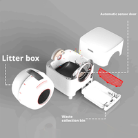 Caja de Arena Inteligente para Gatos, Totalmente Cerrada, Gran Capacidad, Desodorización con Aire Fresco, Esterilización, Autolimpieza Automática