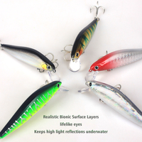 RIKIMARU 5g 7g 10g 14g Leurre Minnow Coulant Swimbait Artificiel Yeux Réalistes Leurres de Pêche
