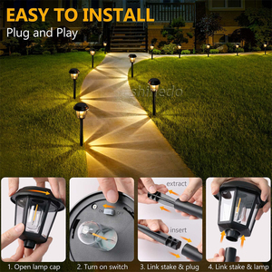Prezzo competitivo luce solare per <span class=keywords><strong>giardino</strong></span> esterno a Led luce solare per prato durevole bianco caldo via solare decorativo luce <span class=keywords><strong>da</strong></span> <span class=keywords><strong>giardino</strong></span> - Product Image 2