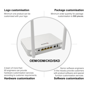 ONT XPON ลดราคา Epon Gpon รองรับ Dualband 5G 2.4G WiFi5 AC1200 ไร้สาย X3412 ONU สำหรับ FTTH - Product Image 3