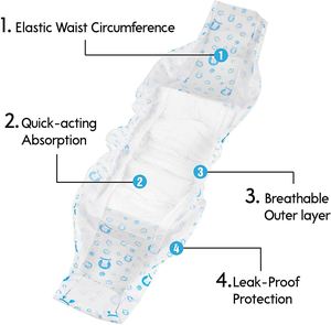 Couches jetables absorbantes pour chiens mâles de taille moyenne à grande, protection contre les fuites et l'incontinence urinaire - Product Image 1