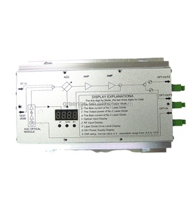 Micro Fiber Optical Equipment Mini 1310nm Transmitter 10mW + 10mW Two Fiber Optical Outputs - Product Image 1