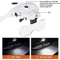Highly Recommend Professional Rechargeable Light Weight Head Magnifying Glasses with 2 LED Light