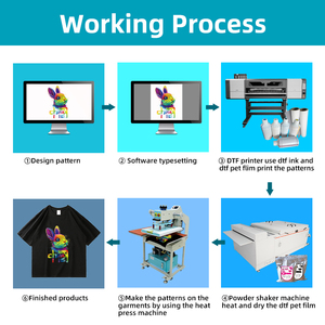 Impresora DTF XinFlying de formato ancho de 120cm con agitador de polvo, Circulación de tinta blanca, impresora DTF de 8 cabezales, conjunto completo - Product Image 4