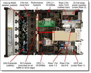 Precio al por mayor para Lenovo ThinkSystem SR650 V3 20x3,5 pulgadas SAS/SATA/NVMe memoria 2*1100W fuente de alimentación tipo rack DDR4 en Stock - Product Image 2