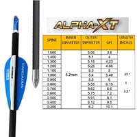 Flèches en carbone pur Pandarus Archery ALPHA-XT 4,2 mm ID, rectitude 0,006, pour entraînement au tir à l'arc recurve et tir sur cible.