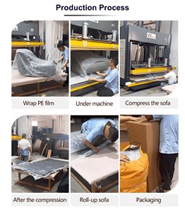 Fábrica produce sofá modular seccional de esquina de espuma, sofá modular comprimido personalizado para hotel - Product Image 4