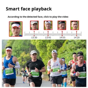 Set di Telecamere <span class=keywords><strong>IP</strong></span> POE H.265 ULTRA 4K a 16 Canali con NVR, Rilevamento AI di Volti e Veicoli, Archiviazione Cloud/HDD - Product Image 3