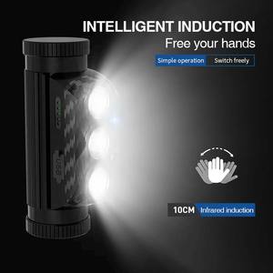 Linterna <span class=keywords><strong>frontal</strong></span> con Sensor de movimiento para correr, faro LED de inducción infrarroja de 600 lúmenes con carga USB, 6 modos - Product Image 4